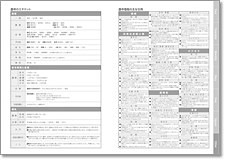 慶弔のエチケット/慶弔電報の主な文例