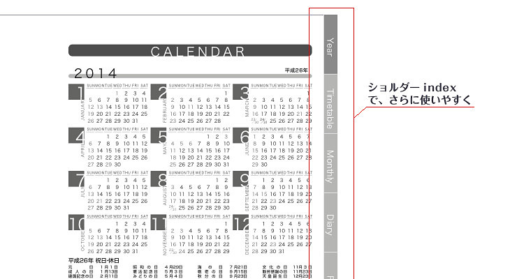 ショルダーindexの採用でさらに使いやすく