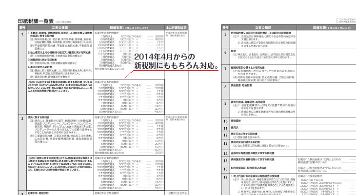 常に新しくなる新税制へも対応